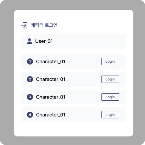 멀티 캐릭터