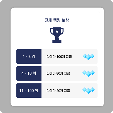 랭킹 보상