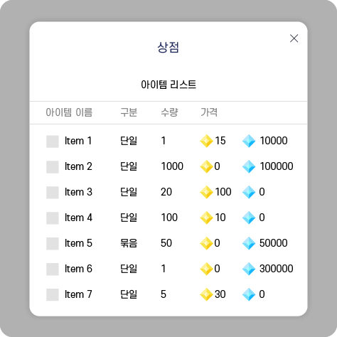차트 관리