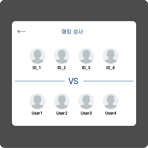 매칭 성사